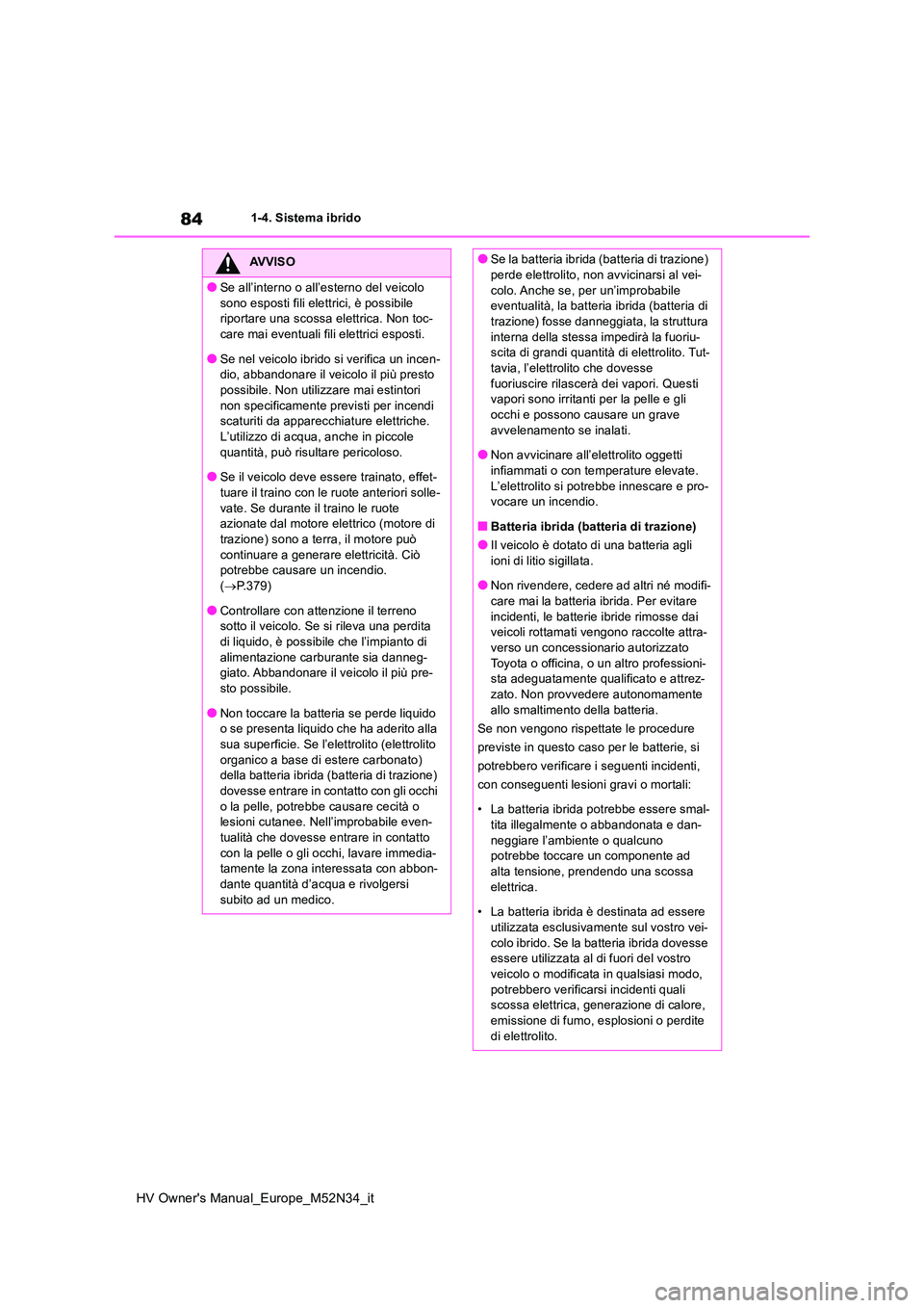 TOYOTA YARIS 2022  Manuale duso (in Italian) 84
HV Owner's Manual_Europe_M52N34_it
1-4. Sistema ibrido
AVVISO
●Se all’interno o all’esterno del veicolo  
sono esposti fili elettrici, è possibile  riportare una scossa elettrica. Non to
