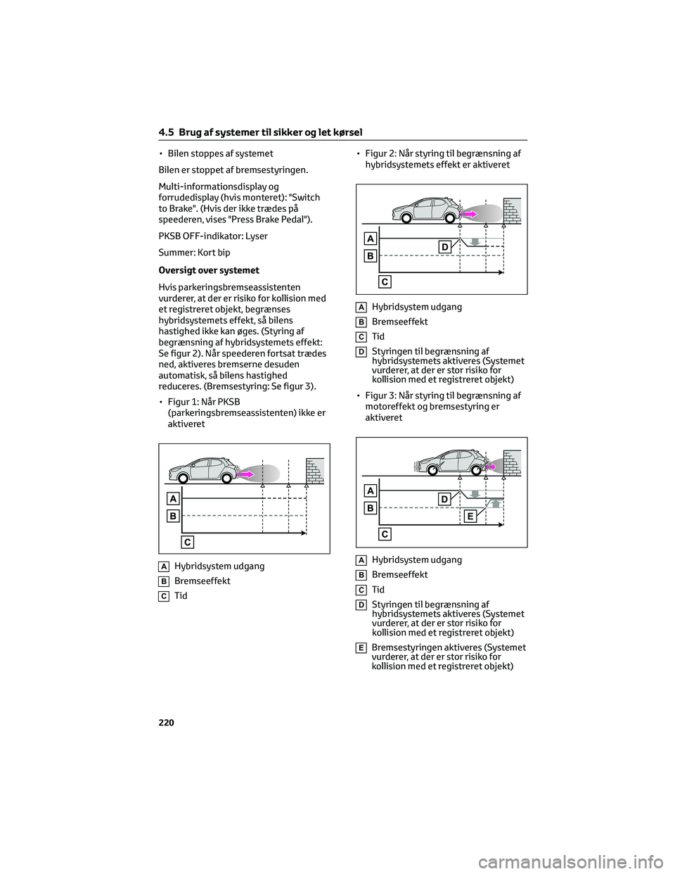 TOYOTA YARIS 2022  Brugsanvisning (in Danish) • Bilen stoppes af systemet
Bilen er stoppet af bremsestyringen.
Multi-informationsdisplay og
forrudedisplay (hvis monteret): "Switch
to Brake". (Hvis der ikke trædes på
speederen, vises &