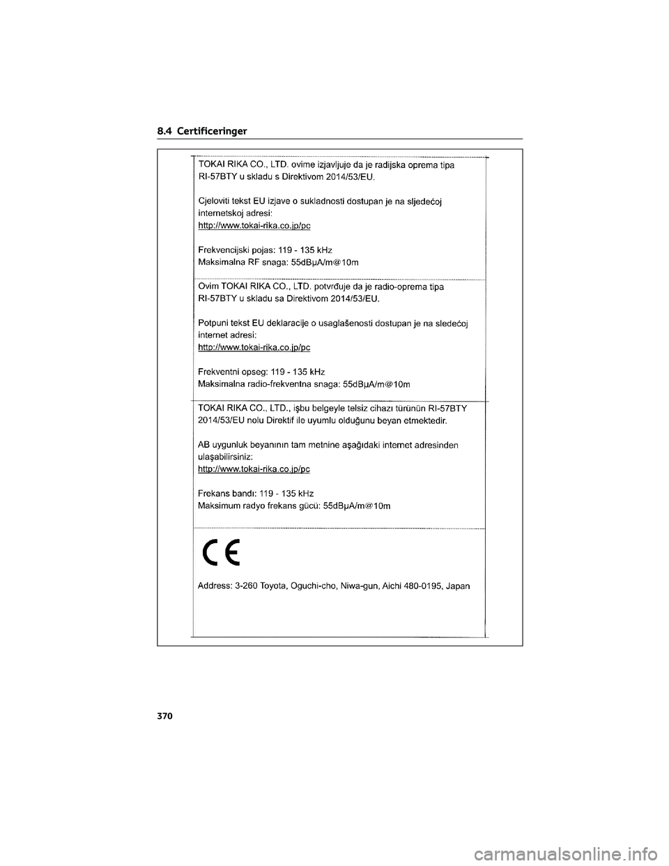 TOYOTA YARIS 2022  Brugsanvisning (in Danish) 8.4 Certificeringer
370 