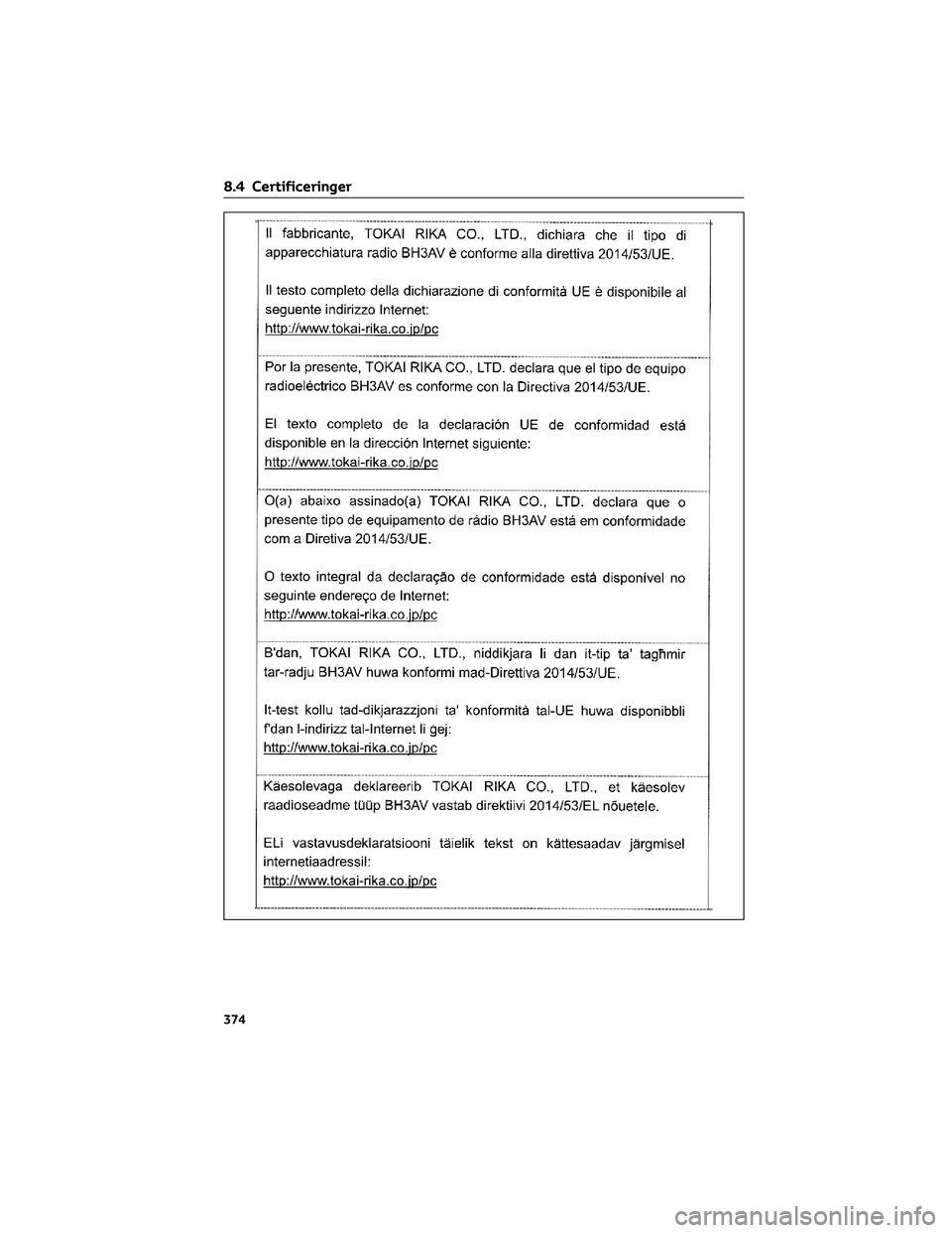 TOYOTA YARIS 2022  Brugsanvisning (in Danish) 8.4 Certificeringer
374 