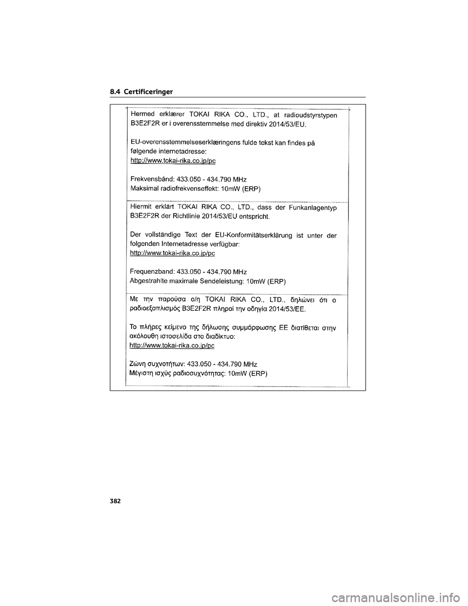 TOYOTA YARIS 2022  Brugsanvisning (in Danish) 8.4 Certificeringer
382 