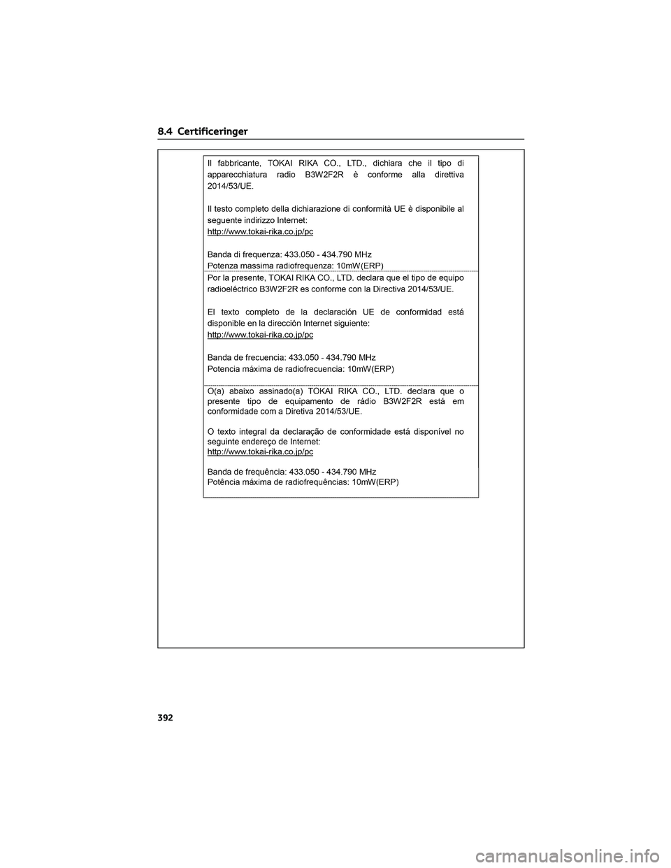 TOYOTA YARIS 2022  Brugsanvisning (in Danish) 8.4 Certificeringer
392 