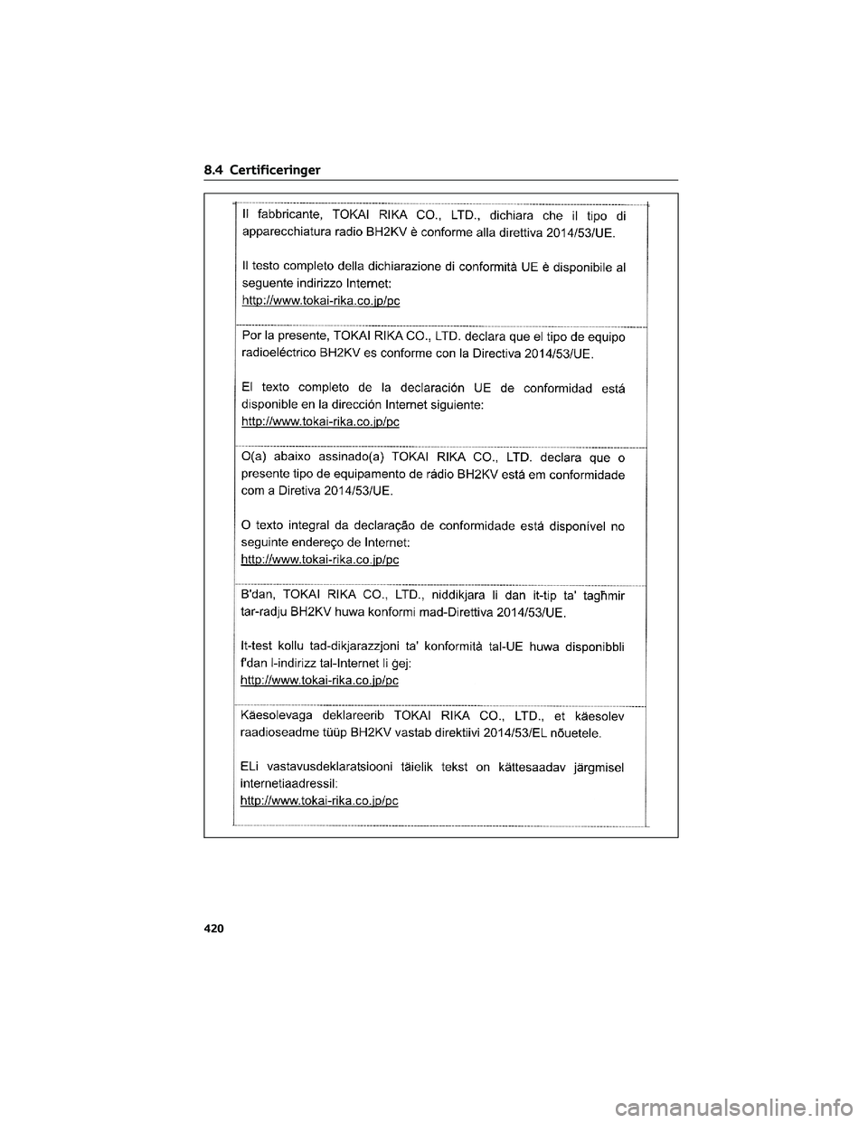 TOYOTA YARIS 2022  Brugsanvisning (in Danish) 8.4 Certificeringer
420 