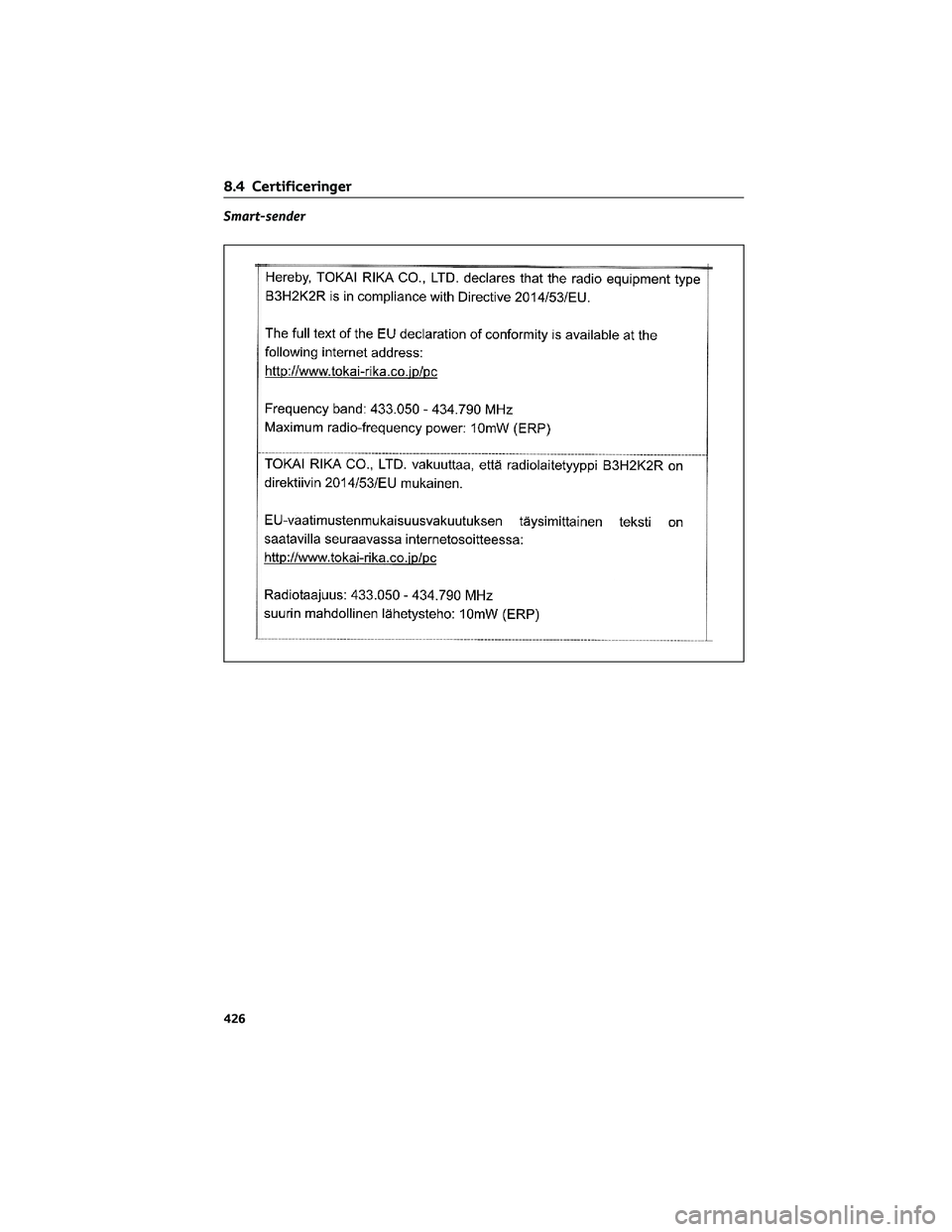 TOYOTA YARIS 2022  Brugsanvisning (in Danish) Smart-sender
8.4 Certificeringer
426 