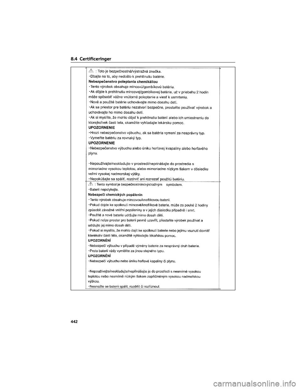TOYOTA YARIS 2022  Brugsanvisning (in Danish) 8.4 Certificeringer
442 