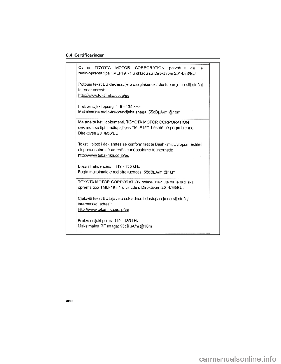 TOYOTA YARIS 2022  Brugsanvisning (in Danish) 8.4 Certificeringer
460 