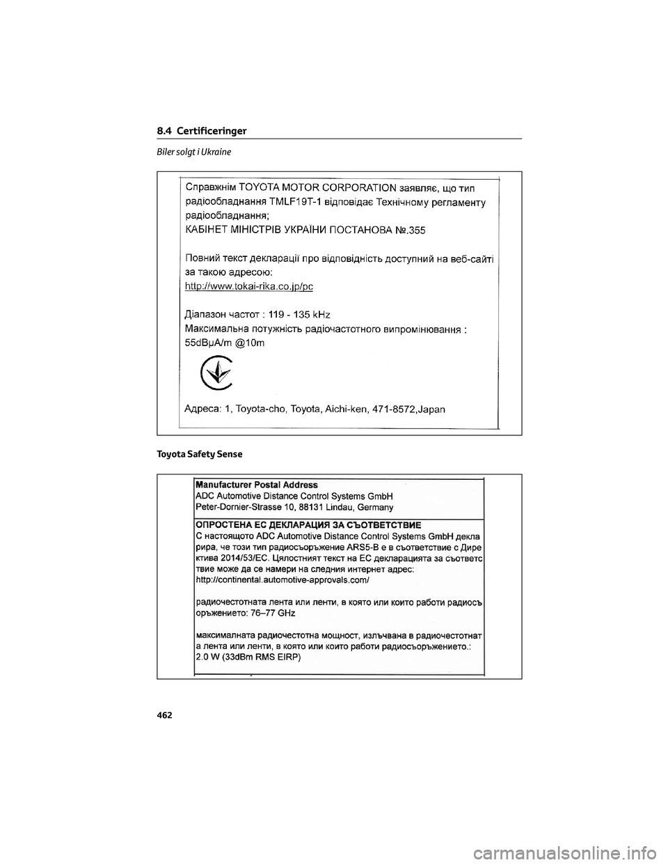 TOYOTA YARIS 2022  Brugsanvisning (in Danish) Biler solgt i Ukraine
Toyota Safety Sense
8.4 Certificeringer
462 