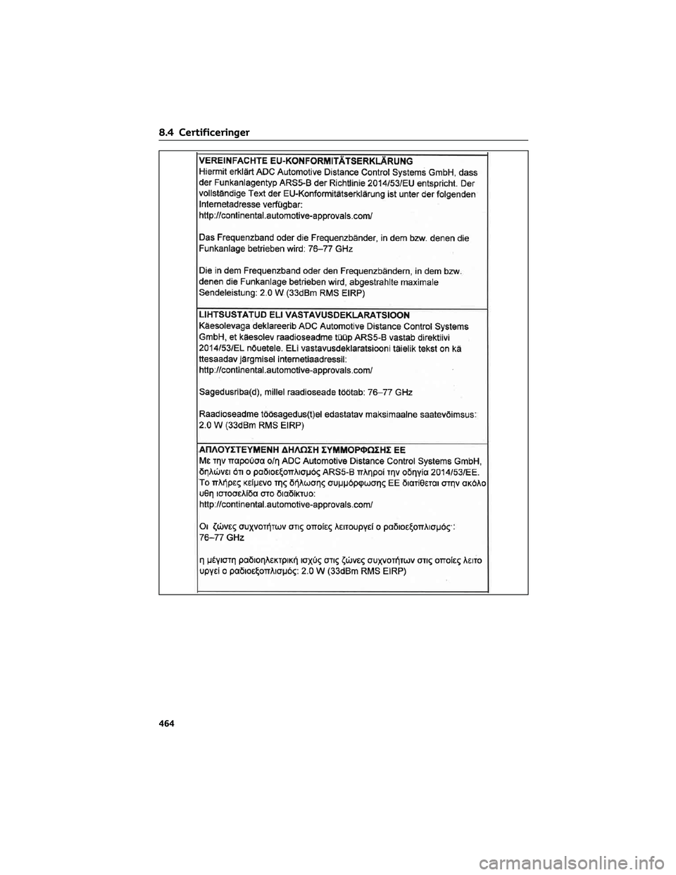 TOYOTA YARIS 2022  Brugsanvisning (in Danish) 8.4 Certificeringer
464 