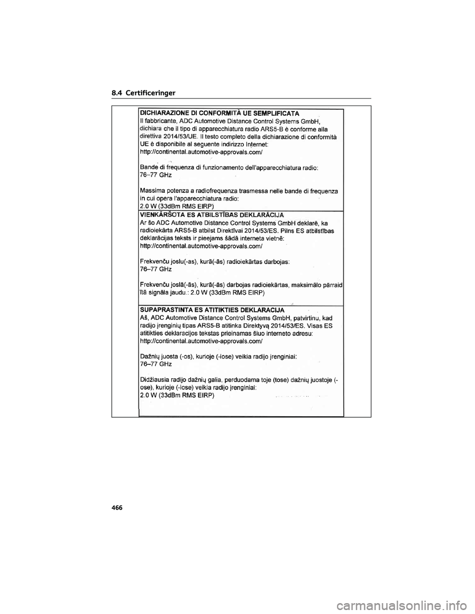 TOYOTA YARIS 2022  Brugsanvisning (in Danish) 8.4 Certificeringer
466 