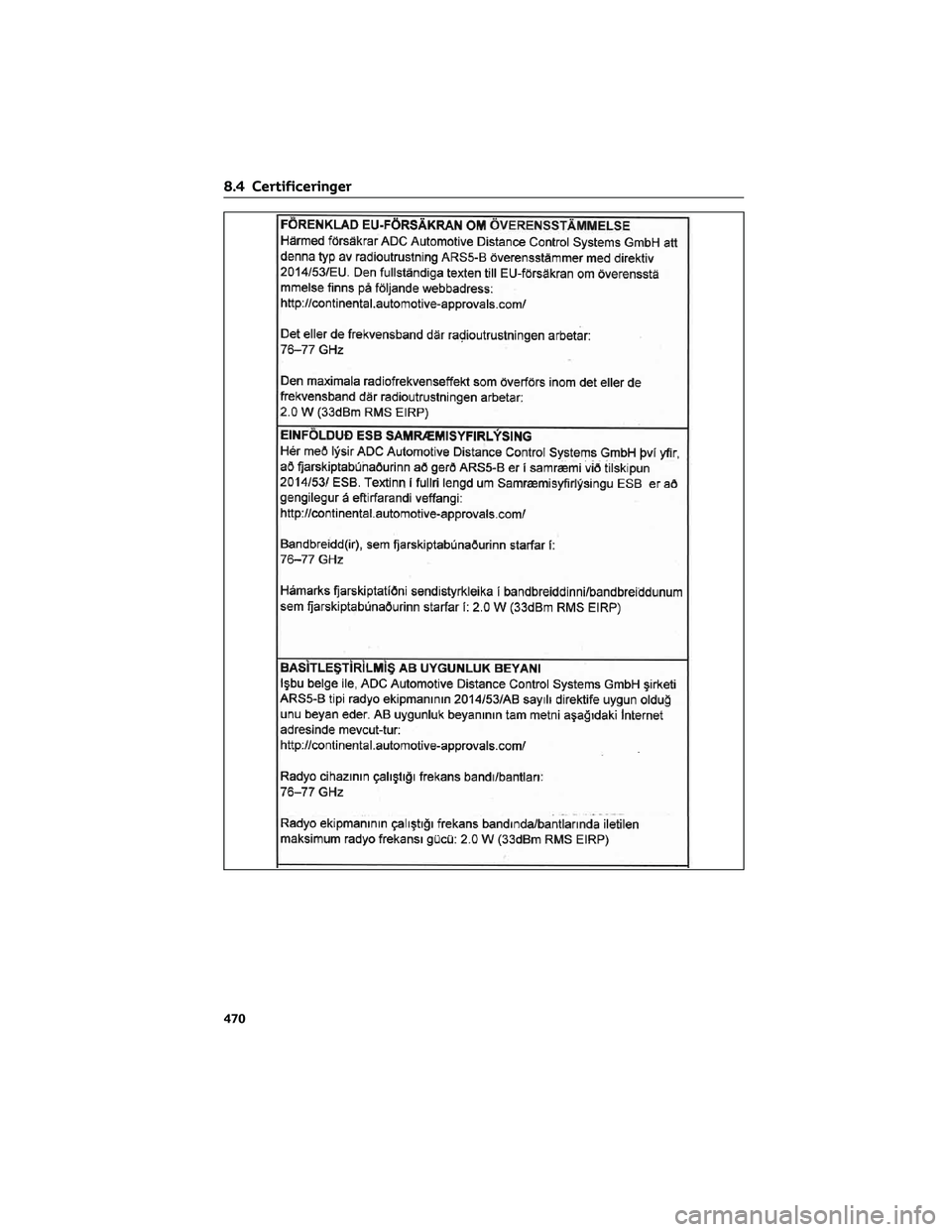 TOYOTA YARIS 2022  Brugsanvisning (in Danish) 8.4 Certificeringer
470 