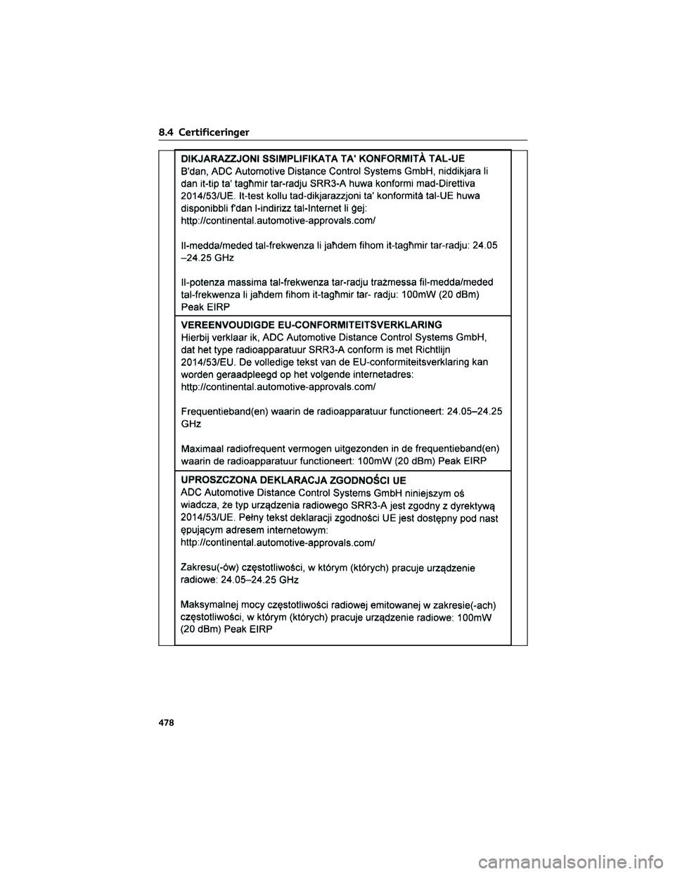 TOYOTA YARIS 2022  Brugsanvisning (in Danish) 8.4 Certificeringer
478 