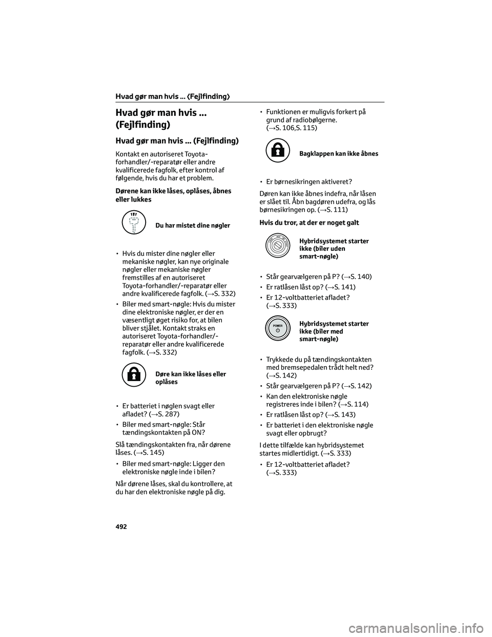 TOYOTA YARIS 2022  Brugsanvisning (in Danish) Hvad gør man hvis ...
(Fejlfinding)
Hvad gør man hvis ... (Fejlfinding)
Kontakt en autoriseret Toyota-
forhandler/-reparatør eller andre
kvalificerede fagfolk, efter kontrol af
følgende, hvis du h