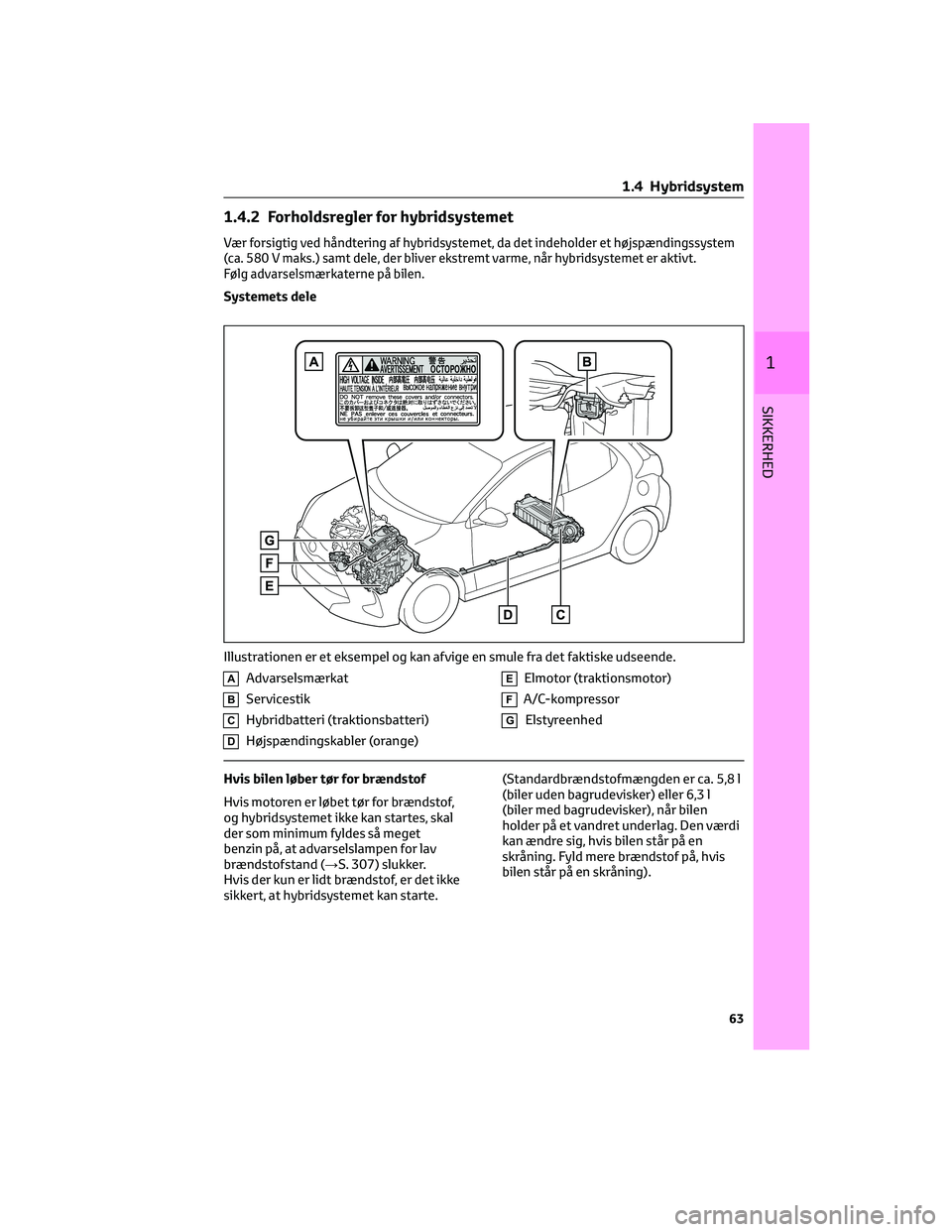 TOYOTA YARIS 2022  Brugsanvisning (in Danish) 1.4.2 Forholdsregler for hybridsystemet
Vær forsigtig ved håndtering af hybridsystemet, da det indeholder et højspændingssystem
(ca. 580 V maks.) samt dele, der bliver ekstremt varme, når hybrids