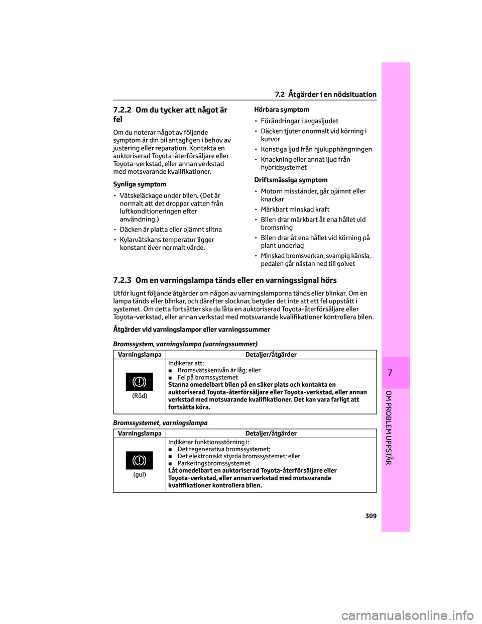 TOYOTA YARIS 2022 Bruksanvisningar (in Swedish) 7.2.2 Om du tycker att något är
fel
Om du noterar något av följande
symptom är din bil antagligen i behov av
justering eller reparation. Kontakta en
auktoriserad Toyota-återförsäljare eller
To TOYOTA YARIS 2022 Bruksanvisningar (in Swedish) 7.2.2 Om du tycker att något är
fel
Om du noterar något av följande
symptom är din bil antagligen i behov av
justering eller reparation. Kontakta en
auktoriserad Toyota-återförsäljare eller
To