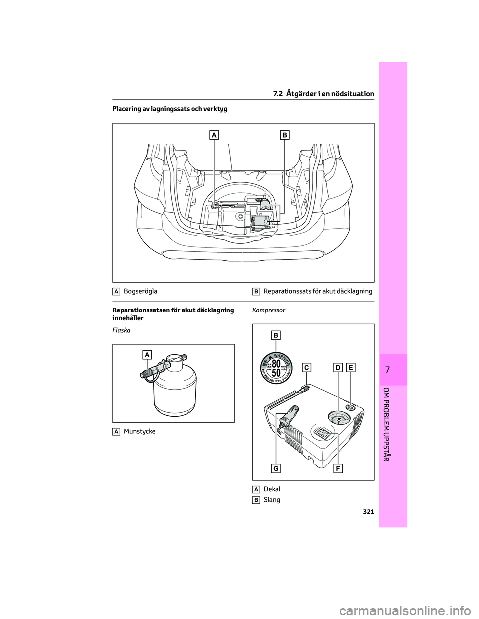 TOYOTA YARIS 2022  Bruksanvisningar (in Swedish) Placering av lagningssats och verktyg
ABogseröglaBReparationssats för akut däcklagning
Reparationssatsen för akut däcklagning
innehåller
Flaska
AMunstyckeKompressor
ADekal
BSlang
7.2 Åtgärder 
