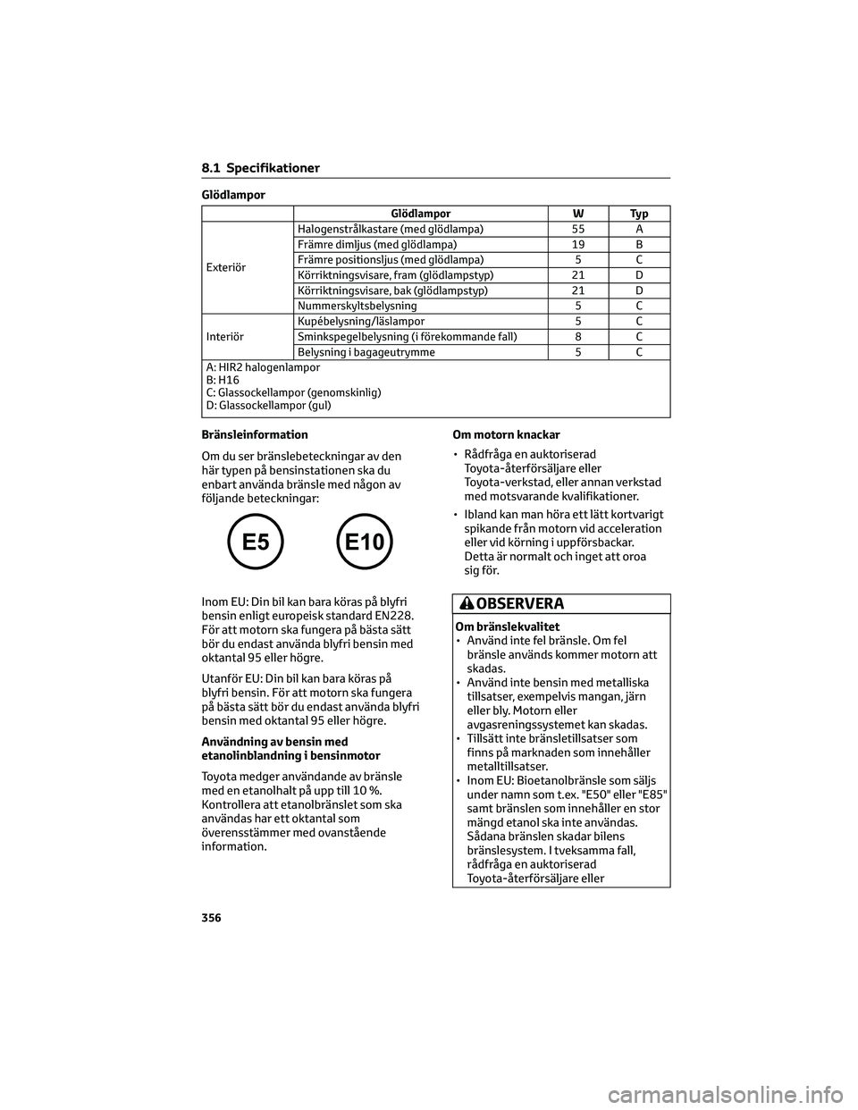 TOYOTA YARIS 2022  Bruksanvisningar (in Swedish) Glödlampor
Glödlampor W Typ
ExteriörHalogenstrålkastare (med glödlampa) 55 A
Främre dimljus (med glödlampa) 19 B
Främre positionsljus (med glödlampa) 5 C
Körriktningsvisare, fram (glödlamps