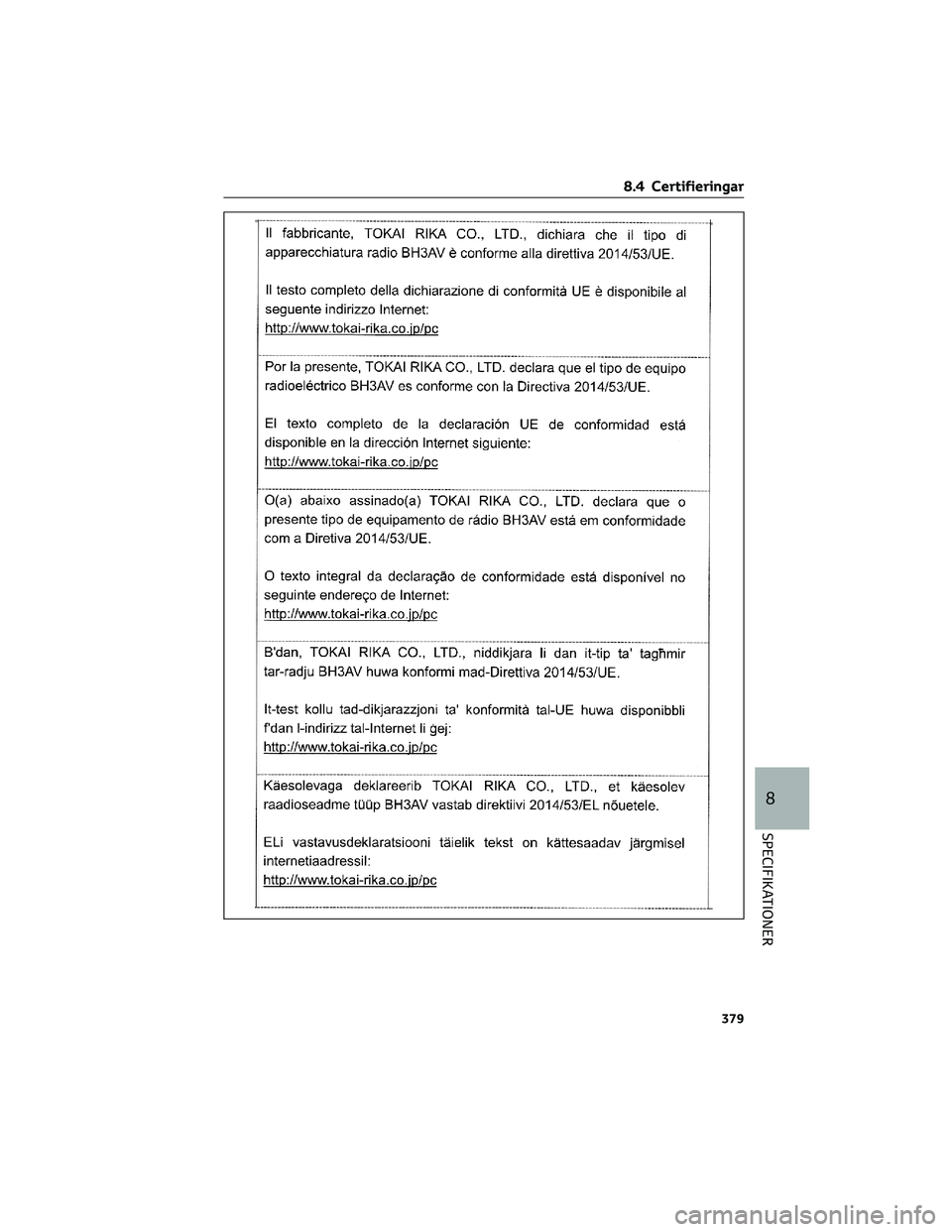 TOYOTA YARIS 2022  Bruksanvisningar (in Swedish) 8.4 Certifieringar
379
8
SPECIFIKATIONER 
