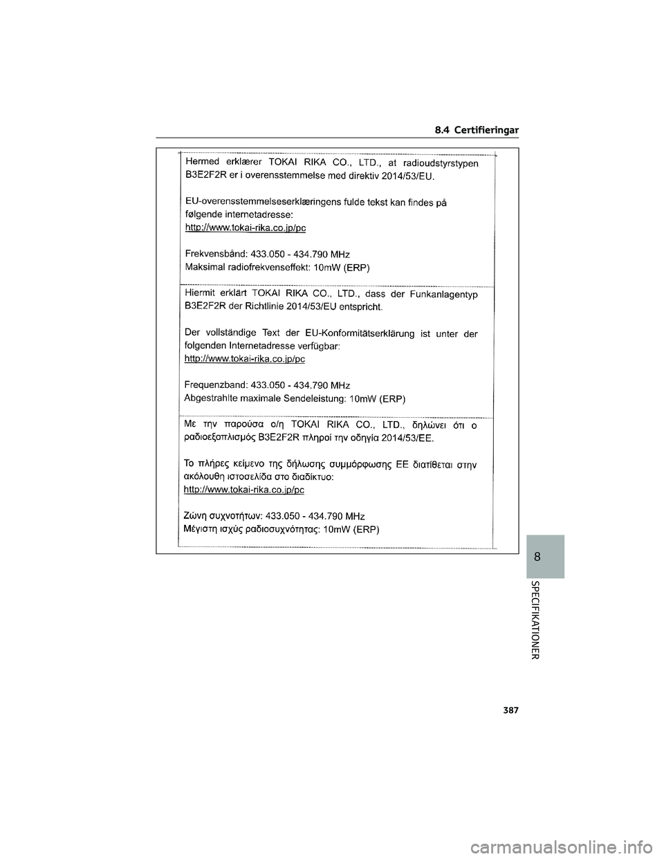 TOYOTA YARIS 2022  Bruksanvisningar (in Swedish) 8.4 Certifieringar
387
8
SPECIFIKATIONER 