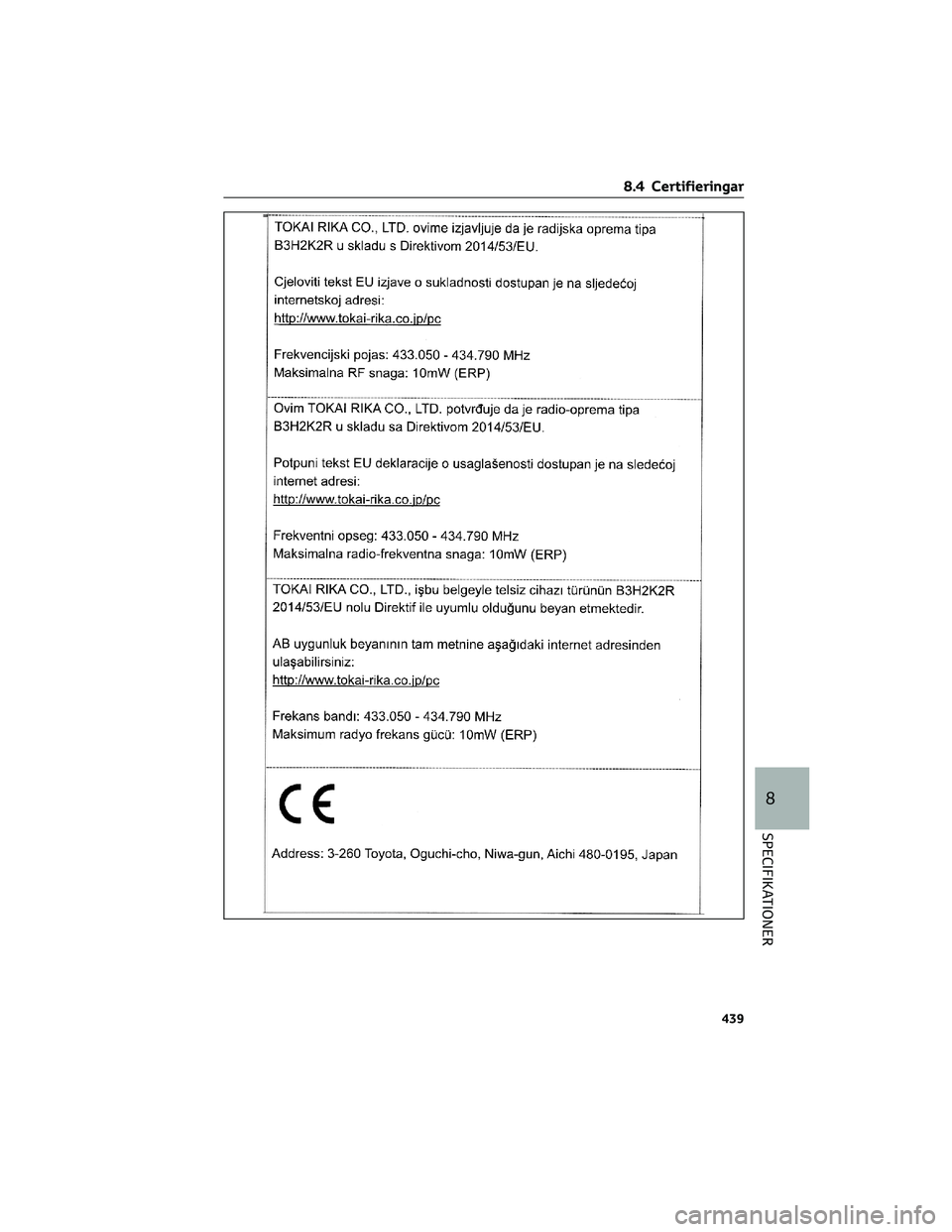 TOYOTA YARIS 2022  Bruksanvisningar (in Swedish) 8.4 Certifieringar
439
8
SPECIFIKATIONER 