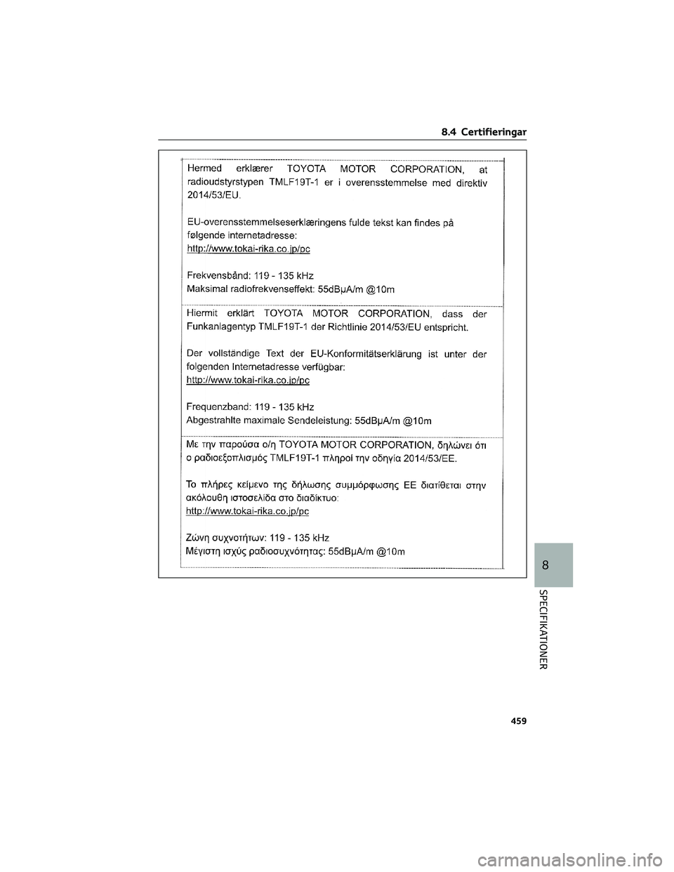 TOYOTA YARIS 2022  Bruksanvisningar (in Swedish) 8.4 Certifieringar
459
8
SPECIFIKATIONER 