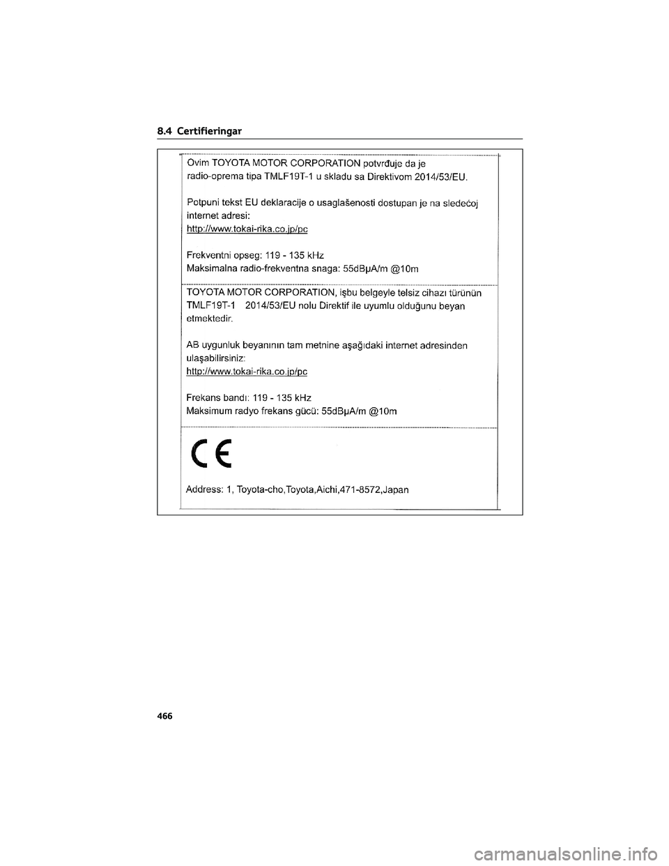 TOYOTA YARIS 2022  Bruksanvisningar (in Swedish) 8.4 Certifieringar
466 