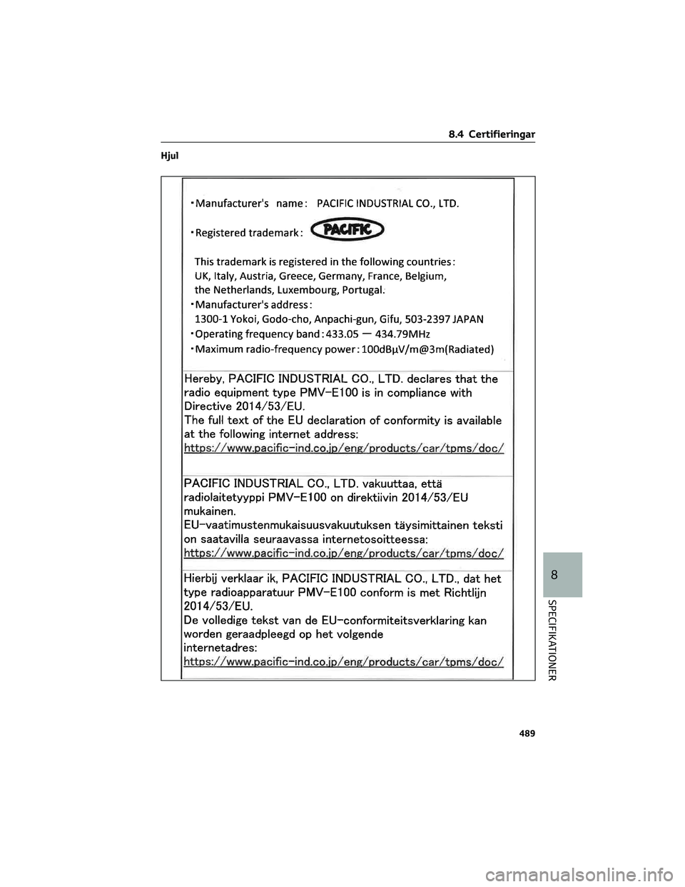 TOYOTA YARIS 2022  Bruksanvisningar (in Swedish) Hjul
8.4 Certifieringar
489
8
SPECIFIKATIONER 