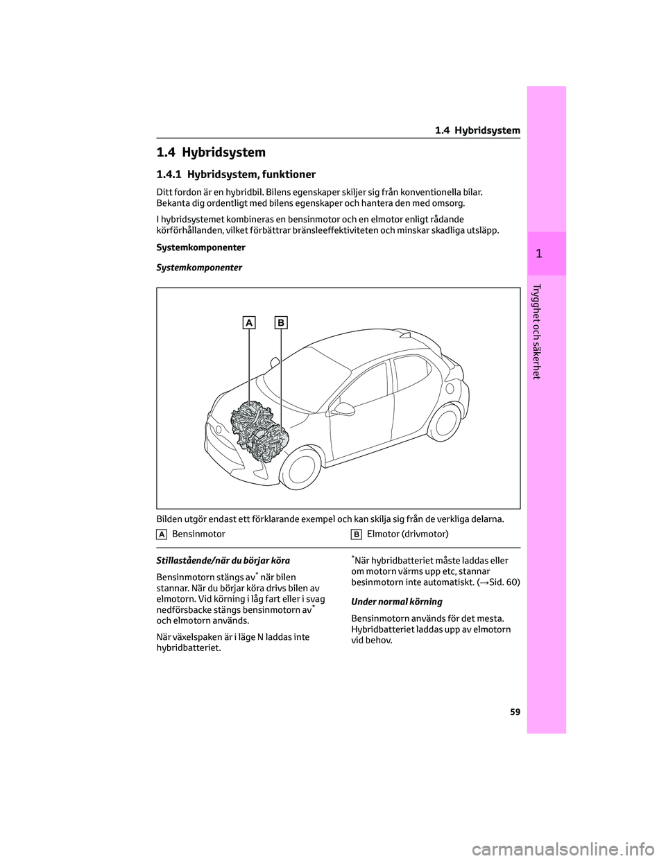 TOYOTA YARIS 2022 Bruksanvisningar (in Swedish) 1.4 Hybridsystem
1.4.1 Hybridsystem, funktioner
Ditt fordon är en hybridbil. Bilens egenskaper skiljer sig från konventionella bilar.
Bekanta dig ordentligt med bilens egenskaper och hantera den med TOYOTA YARIS 2022 Bruksanvisningar (in Swedish) 1.4 Hybridsystem
1.4.1 Hybridsystem, funktioner
Ditt fordon är en hybridbil. Bilens egenskaper skiljer sig från konventionella bilar.
Bekanta dig ordentligt med bilens egenskaper och hantera den med