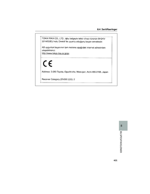 Page 423