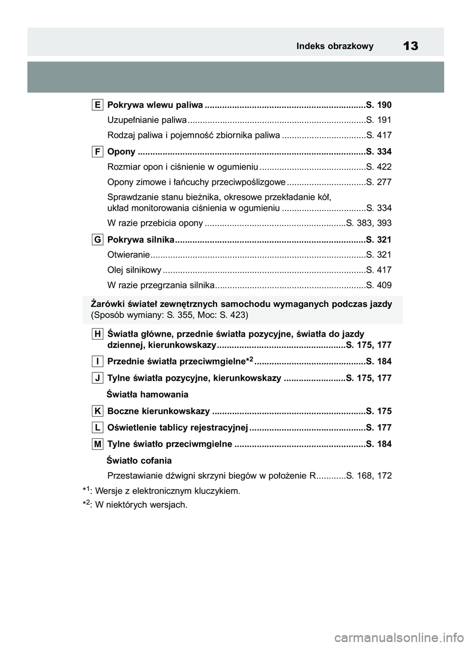 TOYOTA YARIS 2022  Instrukcja obsługi (in Polish) Pokrywa wlewu paliwa .................................................................S. 190
Uzupe∏nianie paliwa ........................................................................S. 191
Rodzaj