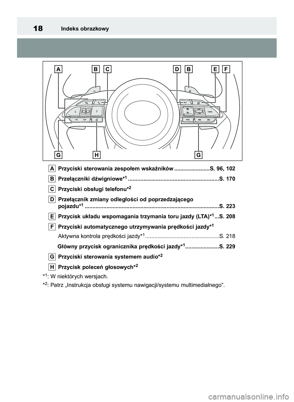 TOYOTA YARIS 2022  Instrukcja obsługi (in Polish) Przyciski sterowania zespo∏em wskaêników .......................S. 96, 102
Prze∏àczniki dêwigniowe*
1...........................................................S. 170
Przyciski obs∏ugi telef