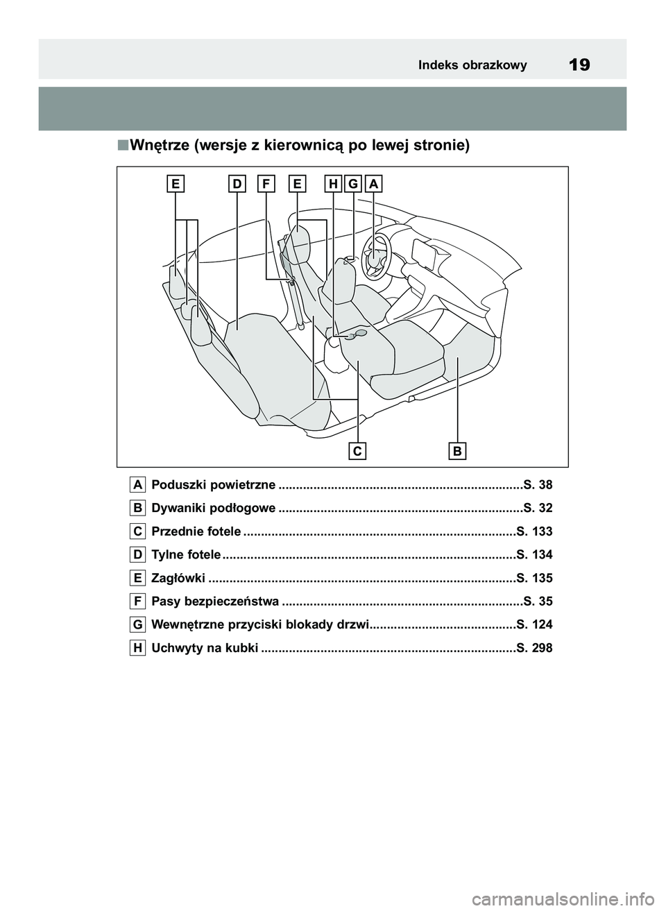 TOYOTA YARIS 2022  Instrukcja obsługi (in Polish) Wn´trze (wersje z kierownicà po lewej stronie)
Poduszki powietrzne ......................................................................S. 38
Dywaniki pod∏ogowe ..................................