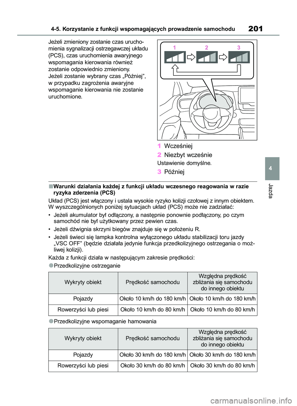 TOYOTA YARIS 2022  Instrukcja obsługi (in Polish) Je˝eli zmieniony zostanie czas urucho-
mienia sygnalizacji ostrzegawczej uk∏adu
(PCS), czas uruchomienia awaryjnego
wspomagania kierowania równie˝
zostanie odpowiednio zmieniony. 
Je˝eli zostani