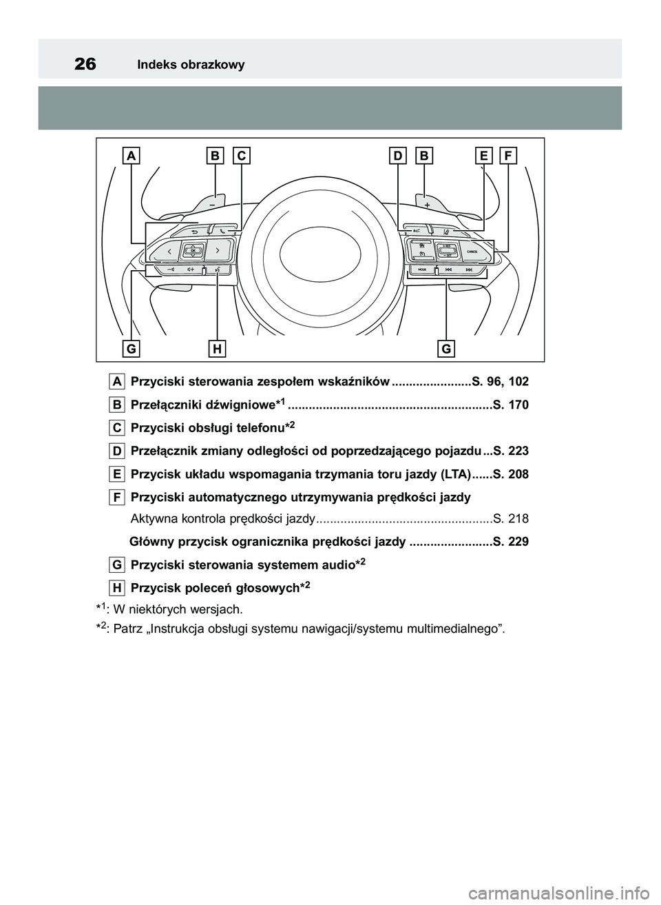 TOYOTA YARIS 2022  Instrukcja obsługi (in Polish) Przyciski sterowania zespo∏em wskaêników .......................S. 96, 102
Prze∏àczniki dêwigniowe*
1...........................................................S. 170
Przyciski obs∏ugi telef
