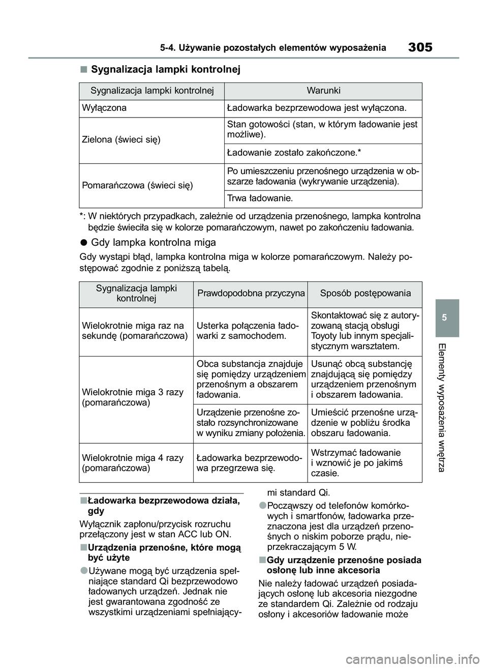 TOYOTA YARIS 2022 Instrukcja obsługi (in Polish) ¸adowarka bezprzewodowa dzia∏a,
gdy
Wy∏àcznik zap∏onu/przycisk rozruchu
prze∏àczony jest w stan ACC lub ON.
Urzàdzenia przenoÊne, które mogà
byç u˝yte
U˝ywane mogà byç urzàdzenia TOYOTA YARIS 2022 Instrukcja obsługi (in Polish) ¸adowarka bezprzewodowa dzia∏a,
gdy
Wy∏àcznik zap∏onu/przycisk rozruchu
prze∏àczony jest w stan ACC lub ON.
Urzàdzenia przenoÊne, które mogà
byç u˝yte
U˝ywane mogà byç urzàdzenia