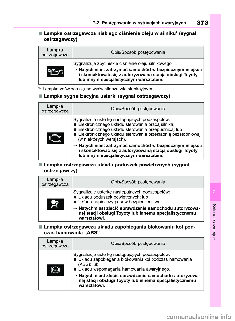 TOYOTA YARIS 2022 Instrukcja obsługi (in Polish) Lampka ostrzegawcza niskiego ciÊnienia oleju w silniku* (sygna∏
ostrzegawczy)
*: Lampka zaÊwieca si´ na wyÊwietlaczu wielofunkcyjnym.
Lampka sygnalizacyjna usterki (sygna∏ ostrzegawczy)
Lampka TOYOTA YARIS 2022 Instrukcja obsługi (in Polish) Lampka ostrzegawcza niskiego ciÊnienia oleju w silniku* (sygna∏
ostrzegawczy)
*: Lampka zaÊwieca si´ na wyÊwietlaczu wielofunkcyjnym.
Lampka sygnalizacyjna usterki (sygna∏ ostrzegawczy)
Lampka