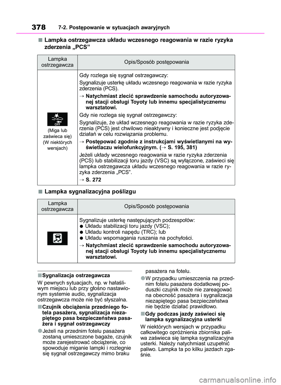 TOYOTA YARIS 2022 Instrukcja obsługi (in Polish) Sygnalizacja ostrzegawcza
W pewnych sytuacjach, np. w ha∏aÊli-
wym miejscu lub przy g∏oÊno nastawio-
nym systemie audio, sygnalizacja
ostrzegawcza mo˝e nie byç s∏yszalna.
Czujnik obcià˝eni TOYOTA YARIS 2022 Instrukcja obsługi (in Polish) Sygnalizacja ostrzegawcza
W pewnych sytuacjach, np. w ha∏aÊli-
wym miejscu lub przy g∏oÊno nastawio-
nym systemie audio, sygnalizacja
ostrzegawcza mo˝e nie byç s∏yszalna.
Czujnik obcià˝eni