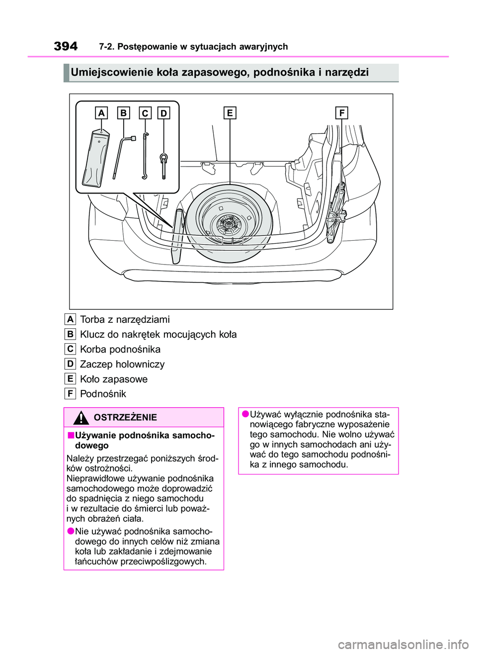 TOYOTA YARIS 2022  Instrukcja obsługi (in Polish) Torba z narz´dziami
Klucz do nakr´tek mocujàcych ko∏a
Korba podnoÊnika
Zaczep holowniczy
Ko∏o zapasowe
PodnoÊnik
F
E
D
C
B
A
3947-2. Post´powanie w sytuacjach awaryjnych
Umiejscowienie ko∏