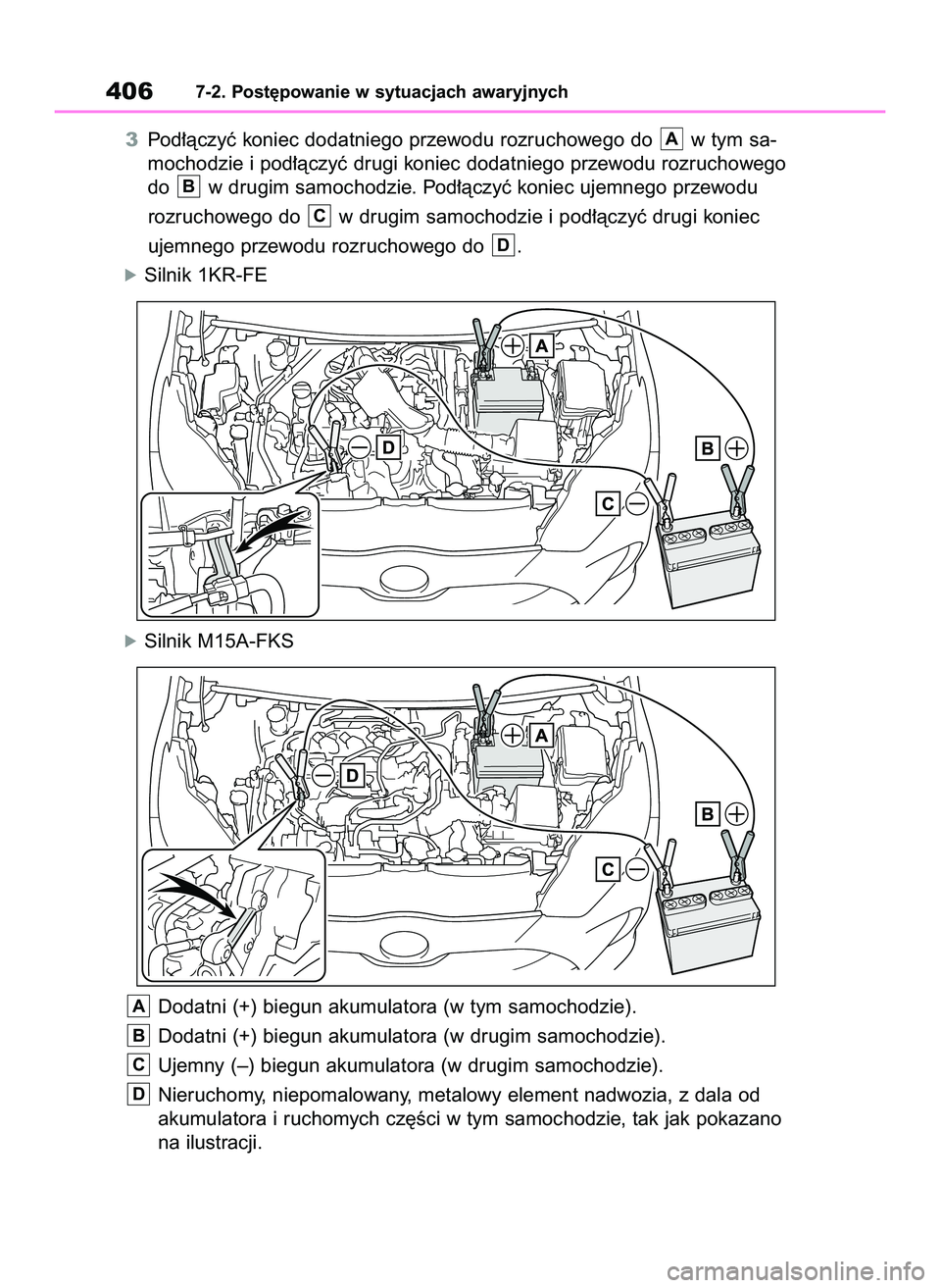 TOYOTA YARIS 2022  Instrukcja obsługi (in Polish) 3Pod∏àczyç koniec dodatniego przewodu rozruchowego do  w tym sa-
mochodzie i pod∏àczyç drugi koniec dodatniego przewodu rozruchowego
do  w drugim samochodzie. Pod∏àczyç koniec ujemnego prz