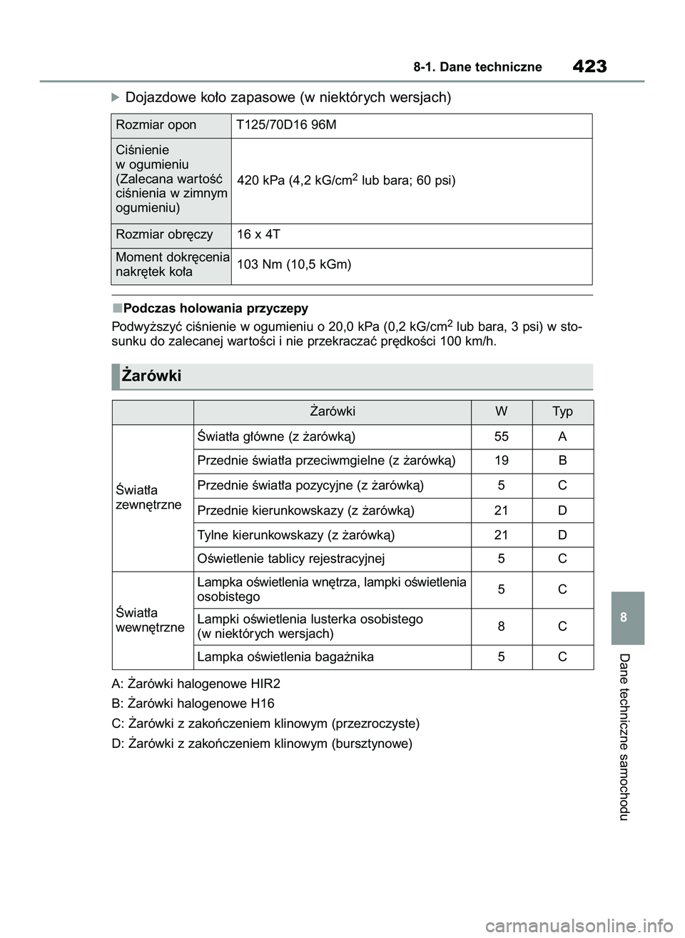 TOYOTA YARIS 2022  Instrukcja obsługi (in Polish) óDojazdowe ko∏o zapasowe (w niektórych wersjach)
Podczas holowania przyczepy
Podwy˝szyç ciÊnienie w ogumieniu o 20,0 kPa (0,2 kG/cm2lub bara, 3 psi) w sto-
sunku do zalecanej war toÊci i nie p