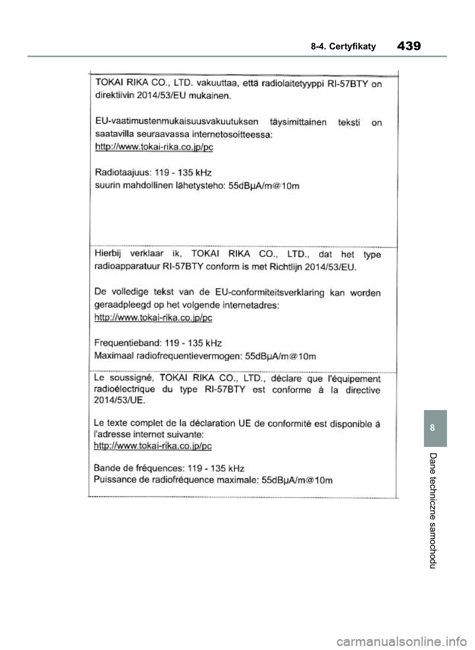 TOYOTA YARIS 2022  Instrukcja obsługi (in Polish) Dane techniczne samochodu
8-4. Certyfikaty439
8
42 Yaris OM52N25E  9/14/21  10:55 AM  Page 439 