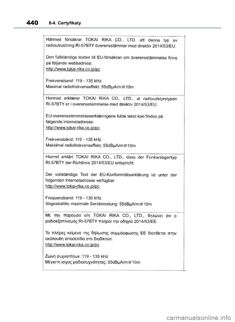 TOYOTA YARIS 2022  Instrukcja obsługi (in Polish) 4408-4. Certyfikaty
42 Yaris OM52N25E  9/14/21  10:55 AM  Page 440 