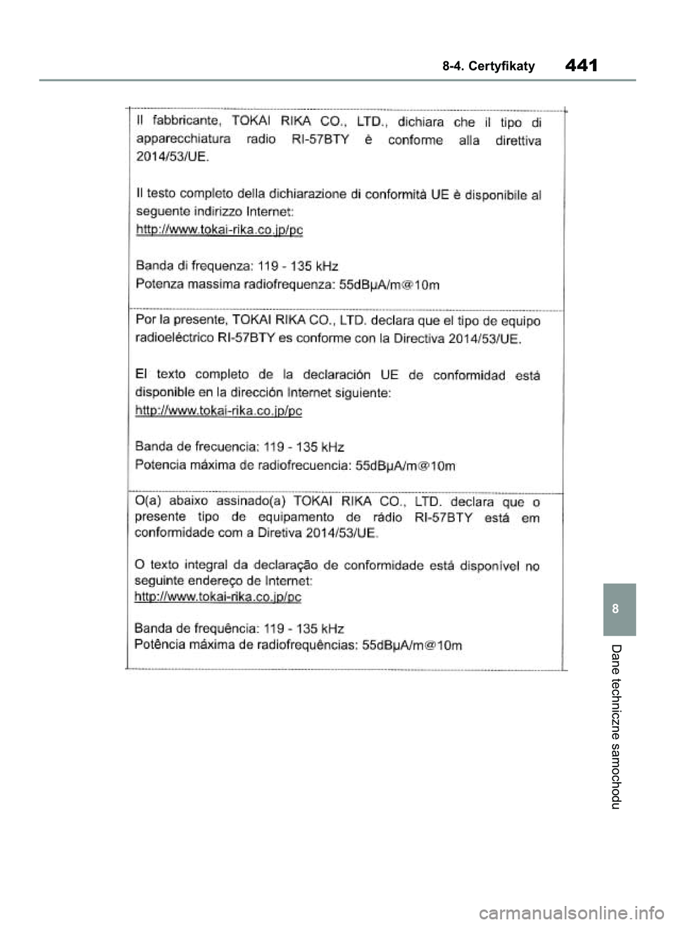 TOYOTA YARIS 2022  Instrukcja obsługi (in Polish) Dane techniczne samochodu
8-4. Certyfikaty441
8
42 Yaris OM52N25E  9/14/21  10:55 AM  Page 441 