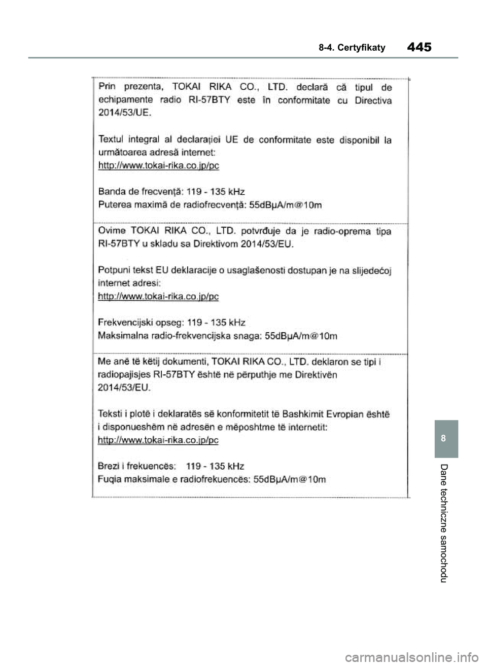 TOYOTA YARIS 2022  Instrukcja obsługi (in Polish) Dane techniczne samochodu
8-4. Certyfikaty445
8
42 Yaris OM52N25E  9/14/21  10:55 AM  Page 445 