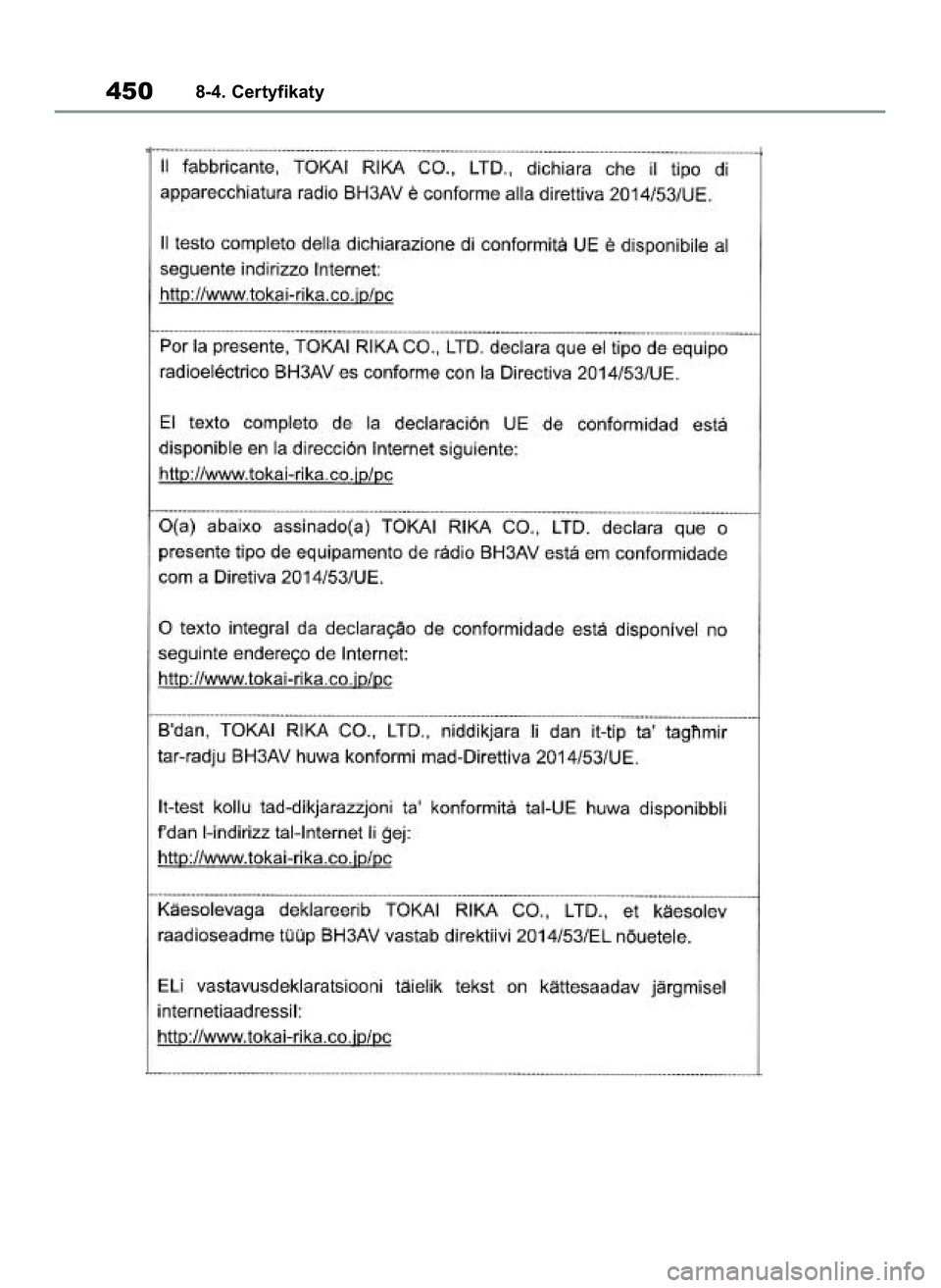 TOYOTA YARIS 2022  Instrukcja obsługi (in Polish) 4508-4. Certyfikaty
42 Yaris OM52N25E  9/14/21  10:55 AM  Page 450 