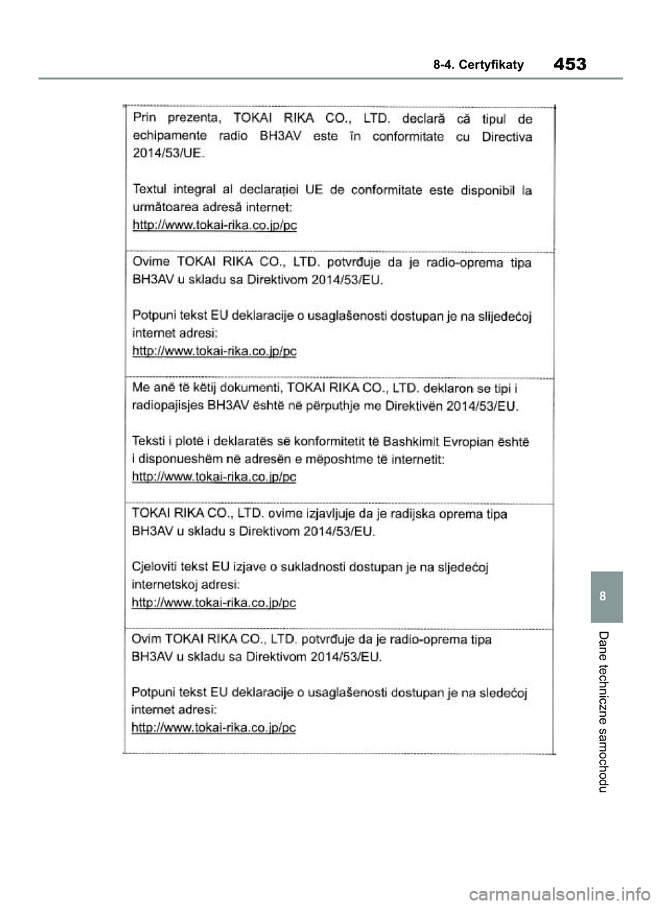TOYOTA YARIS 2022  Instrukcja obsługi (in Polish) Dane techniczne samochodu
8-4. Certyfikaty453
8
42 Yaris OM52N25E  9/14/21  10:55 AM  Page 453 
