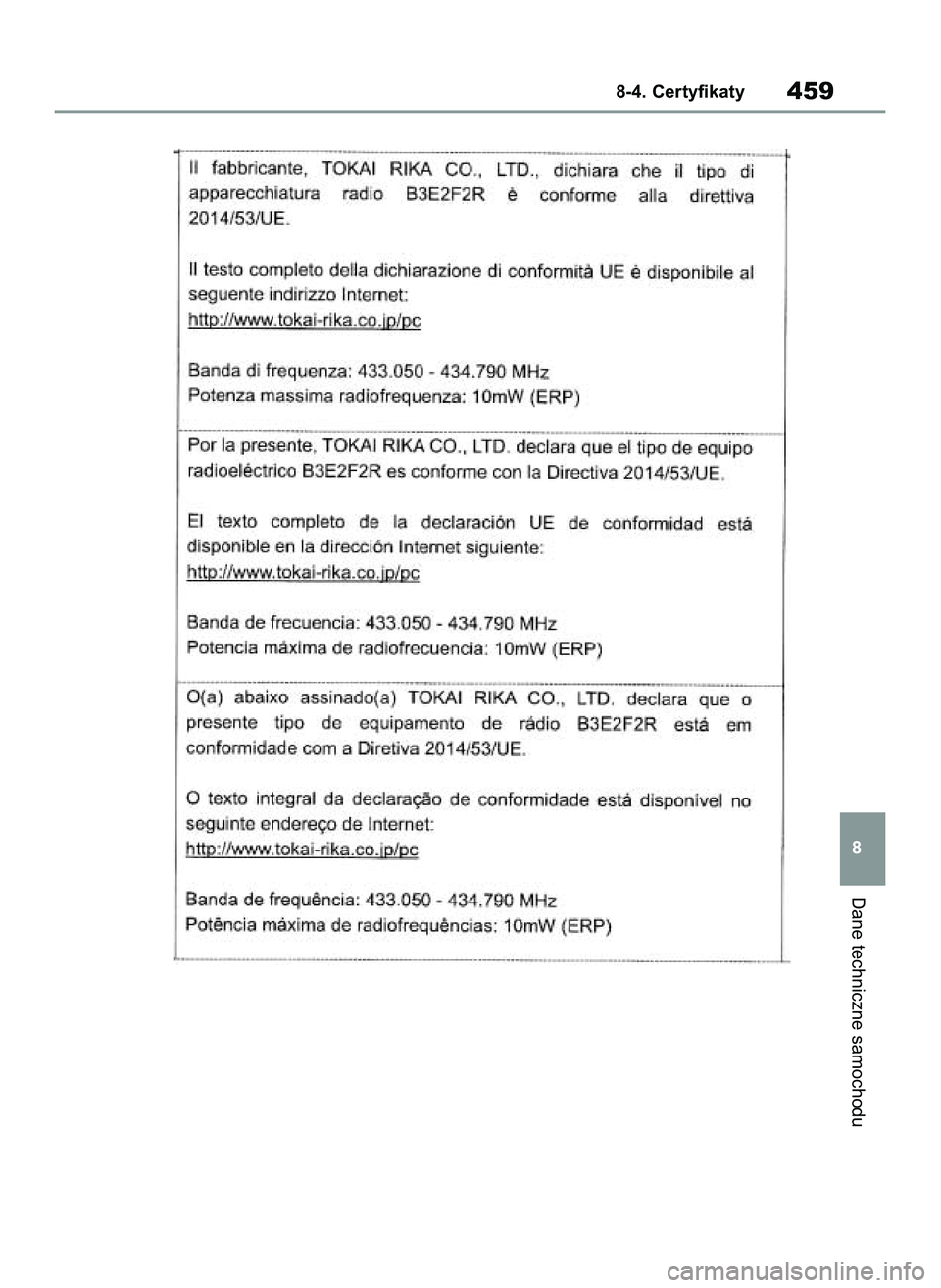 TOYOTA YARIS 2022  Instrukcja obsługi (in Polish) Dane techniczne samochodu
8-4. Certyfikaty459
8
42 Yaris OM52N25E  9/14/21  10:55 AM  Page 459 