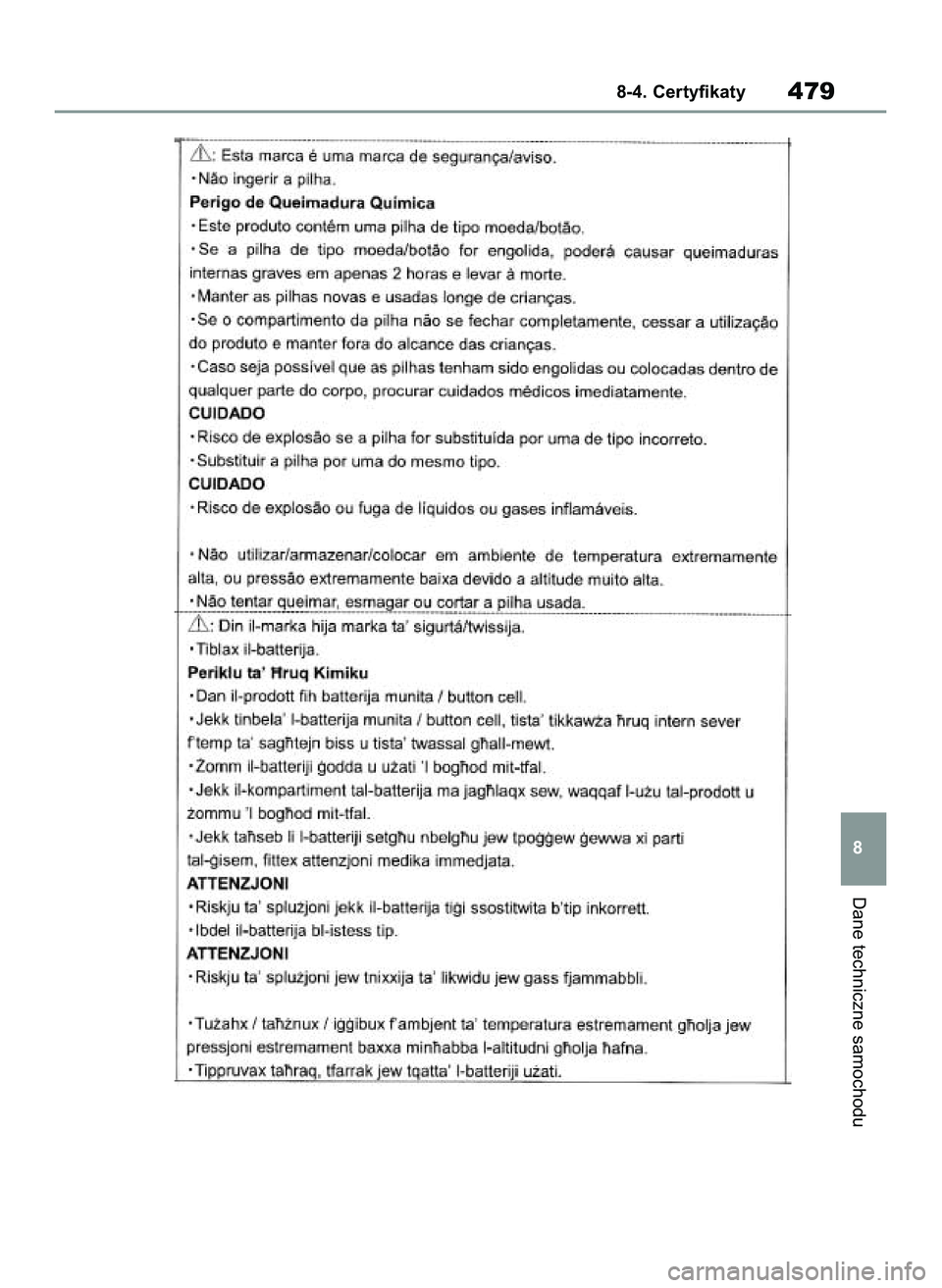 TOYOTA YARIS 2022  Instrukcja obsługi (in Polish) Dane techniczne samochodu
8-4. Certyfikaty479
8
42 Yaris OM52N25E  9/14/21  10:55 AM  Page 479 