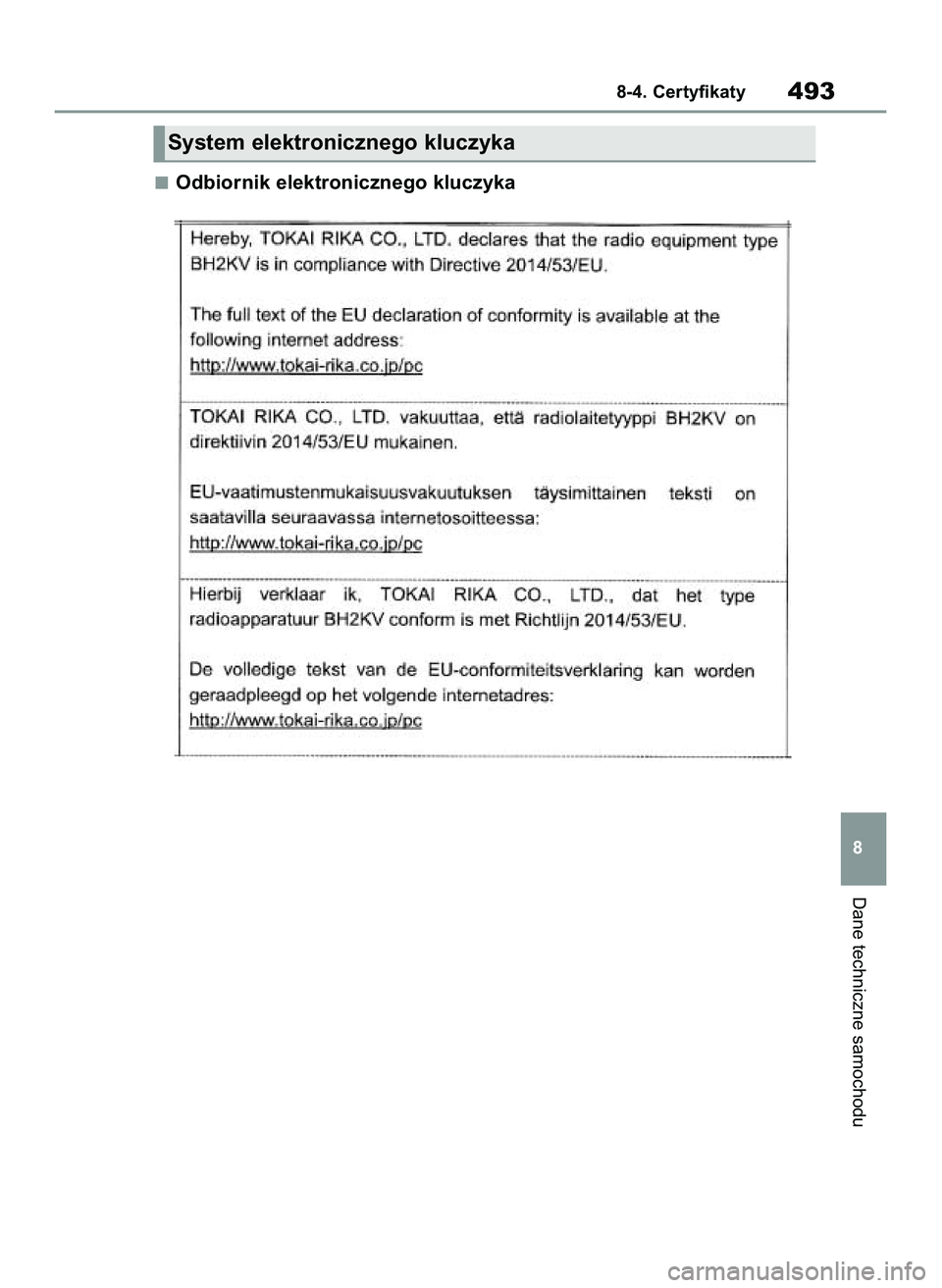 TOYOTA YARIS 2022  Instrukcja obsługi (in Polish) Odbiornik elektronicznego kluczyka
Dane techniczne samochodu
8-4. Certyfikaty493
8
System elektronicznego kluczyka
42 Yaris OM52N25E  9/14/21  10:55 AM  Page 493 