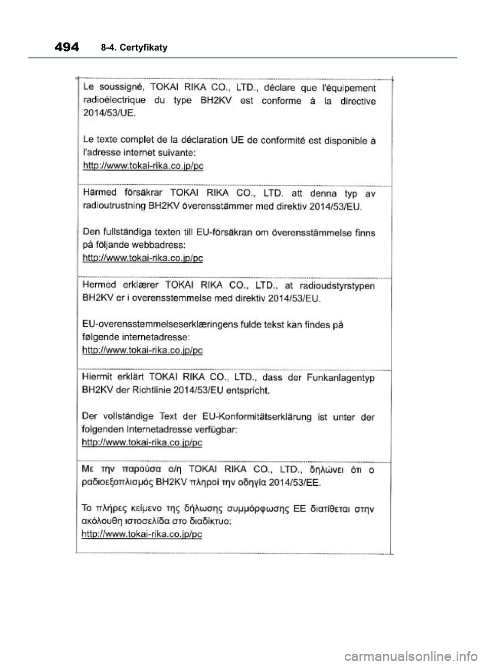 TOYOTA YARIS 2022  Instrukcja obsługi (in Polish) 4948-4. Certyfikaty
42 Yaris OM52N25E  9/14/21  10:55 AM  Page 494 