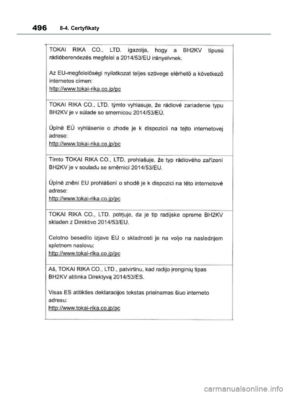 TOYOTA YARIS 2022  Instrukcja obsługi (in Polish) 4968-4. Certyfikaty
42 Yaris OM52N25E  9/14/21  10:55 AM  Page 496 